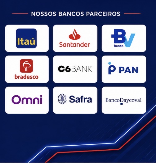 Bancos parceiros da Auto Veículos Multimarcas: Itaú, Santander, BV, Bradesco, C6 Bank, Pan, Omni, Safra e Daycoval